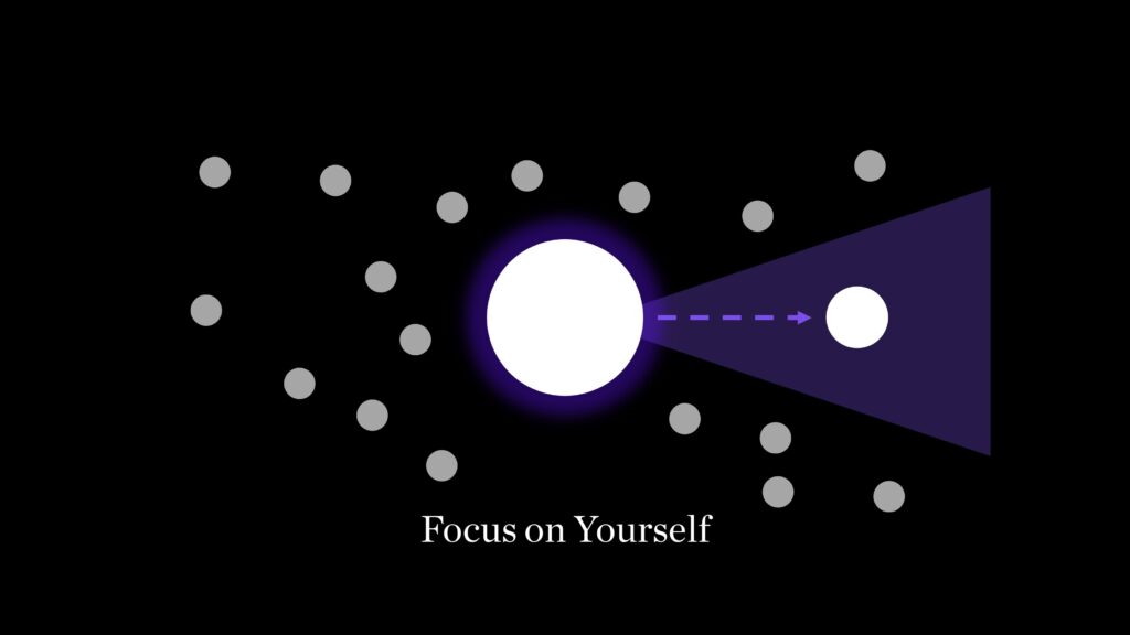 7 Ways to Focus on Yourself