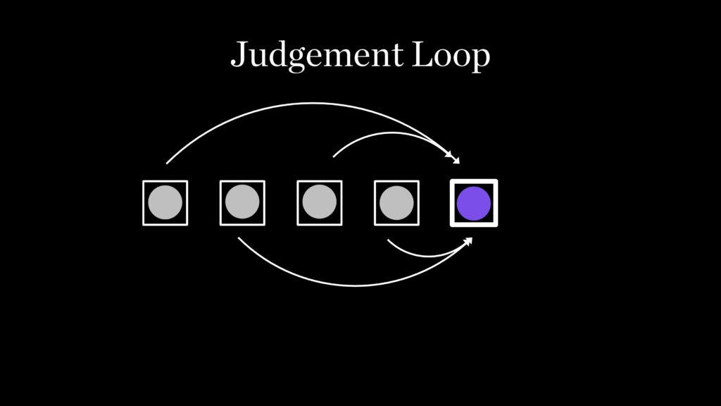 Judgement loop