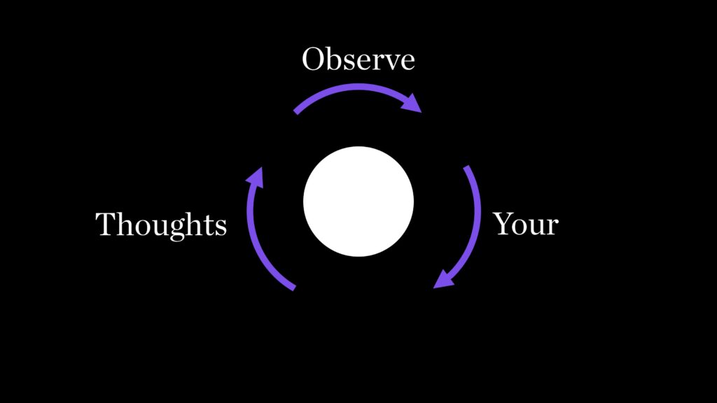 Meditation and observing your thoughts