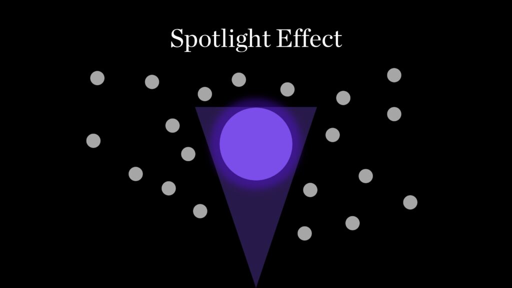Spotlight effect