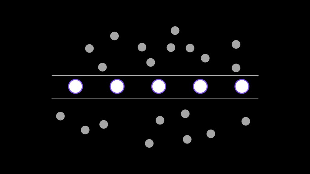 Aligned focused strategy