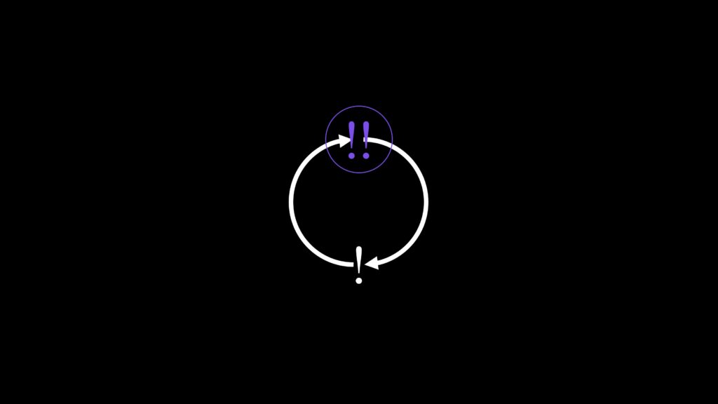 Amplification of thought loops