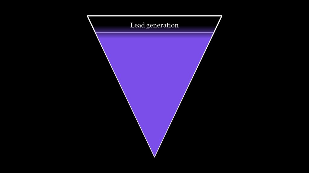 Lead generation funnel