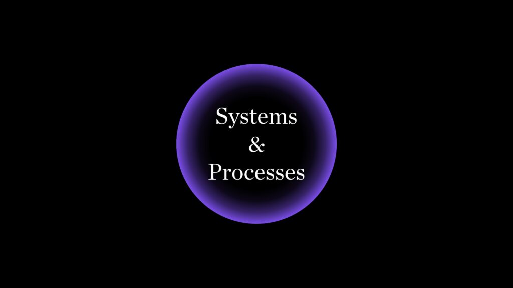 Setup systems and processes